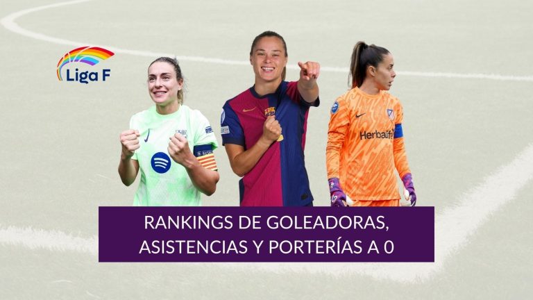 Alexia Putellas, Ewa Pajor y Lola Gallardo rankings Liga F