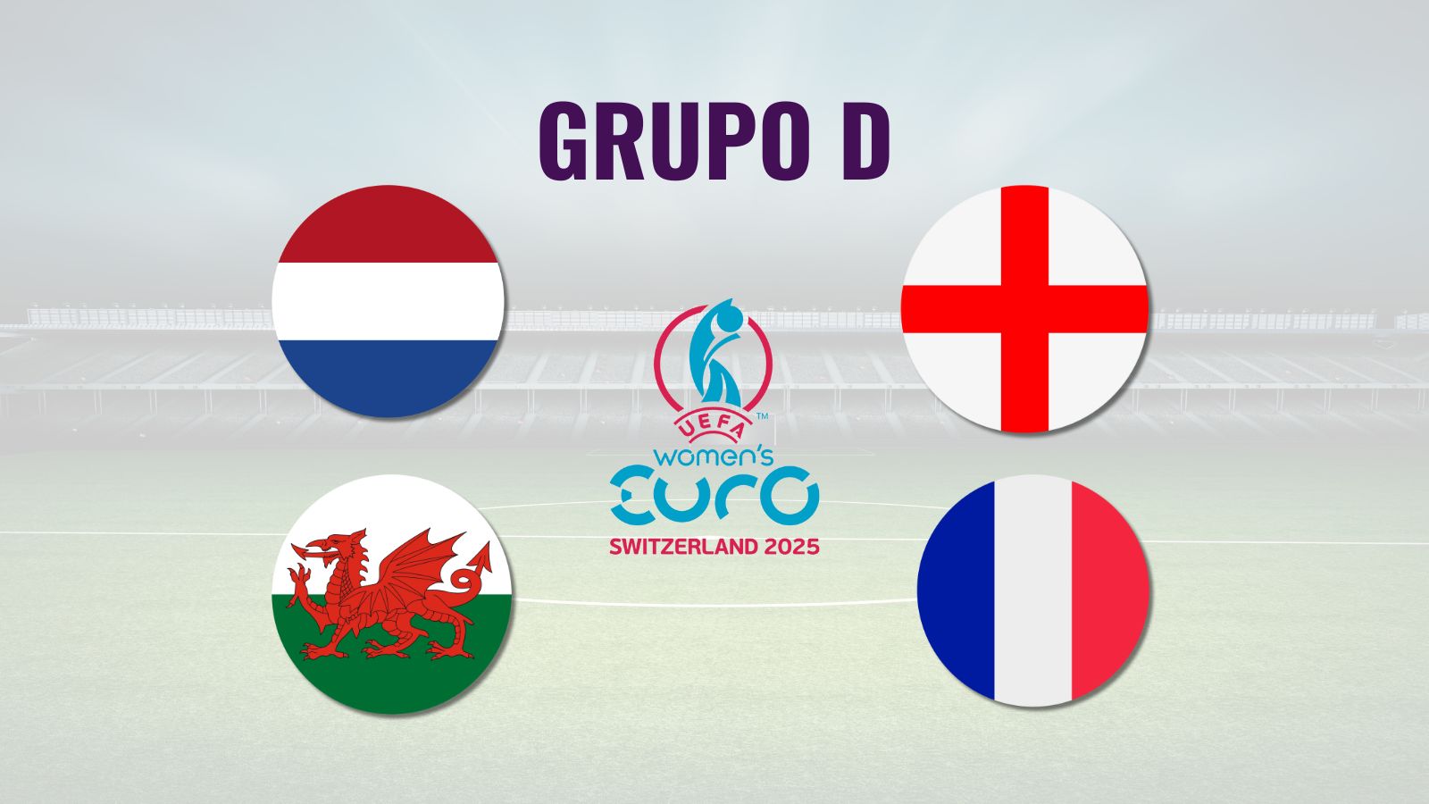 Grupo D Eurocopa Femenina