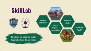 SkillLab - Academia de Las Futbolistas