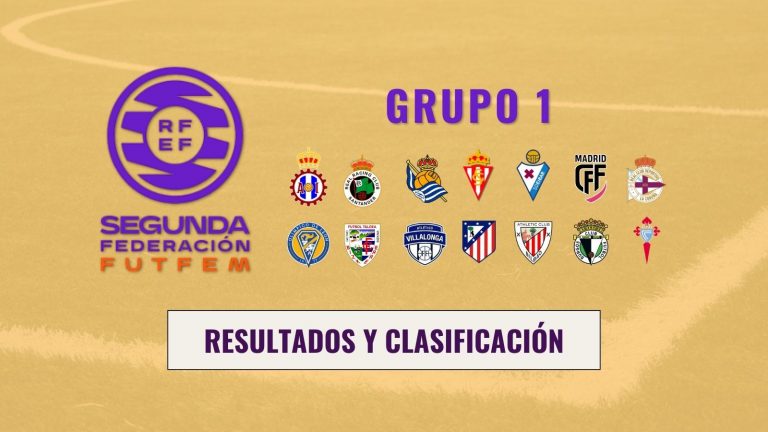 Resultados y clasificación 2ª RFEF Femenina Grupo 1
