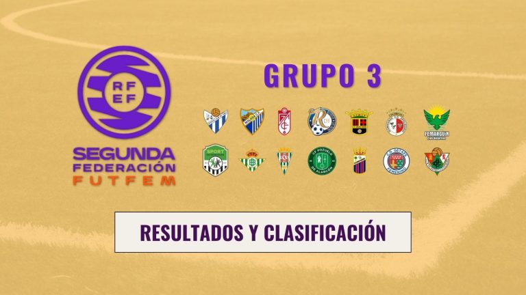 Resultados y clasificación 2ª RFEF Femenina Grupo 3