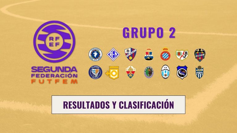 Resultados y clasificación 2ª RFEF Femenina Grupo 2