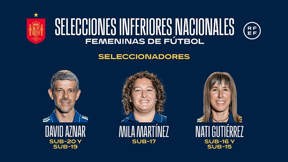 David Aznar, Mila Martínez y Nati Gutiérrez nuevos formadores de fútbol base de la Selección Española Femenina