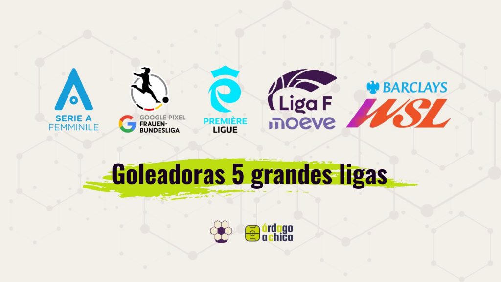 Goleadoras de las 5 grandes ligas europeas