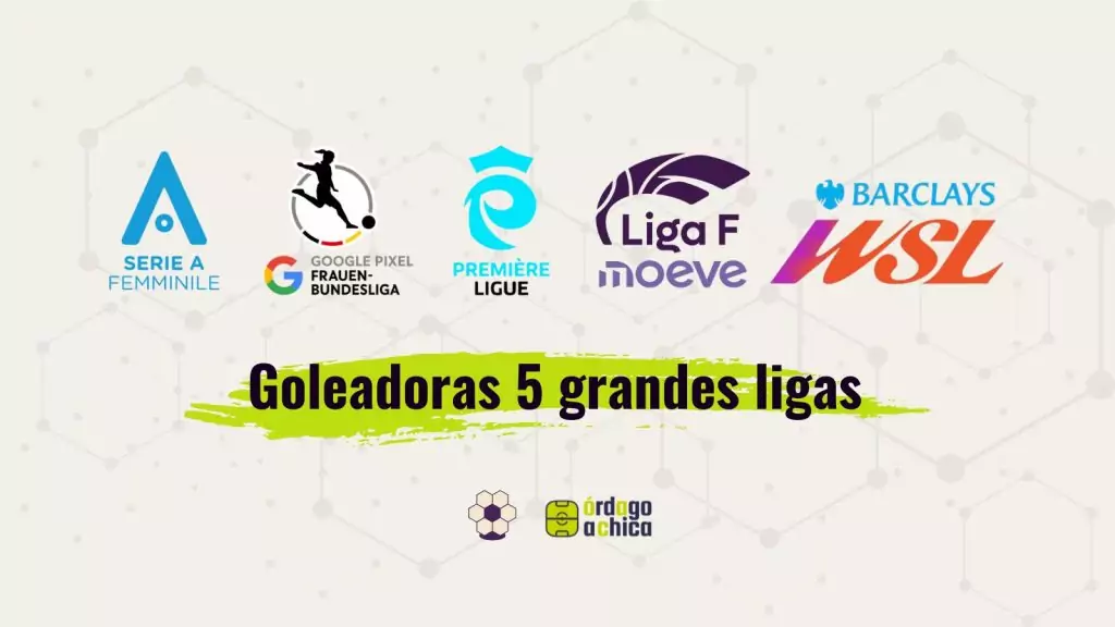 Goleadoras de las 5 grandes ligas europeas