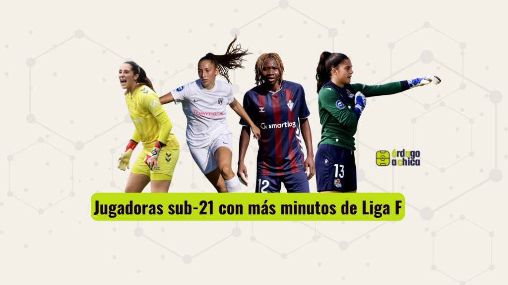 Jugadoras sub-21 con más minutos de Liga F