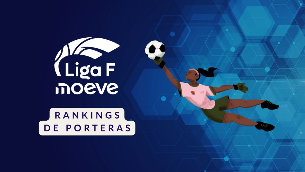 Ranking Porteras Liga F