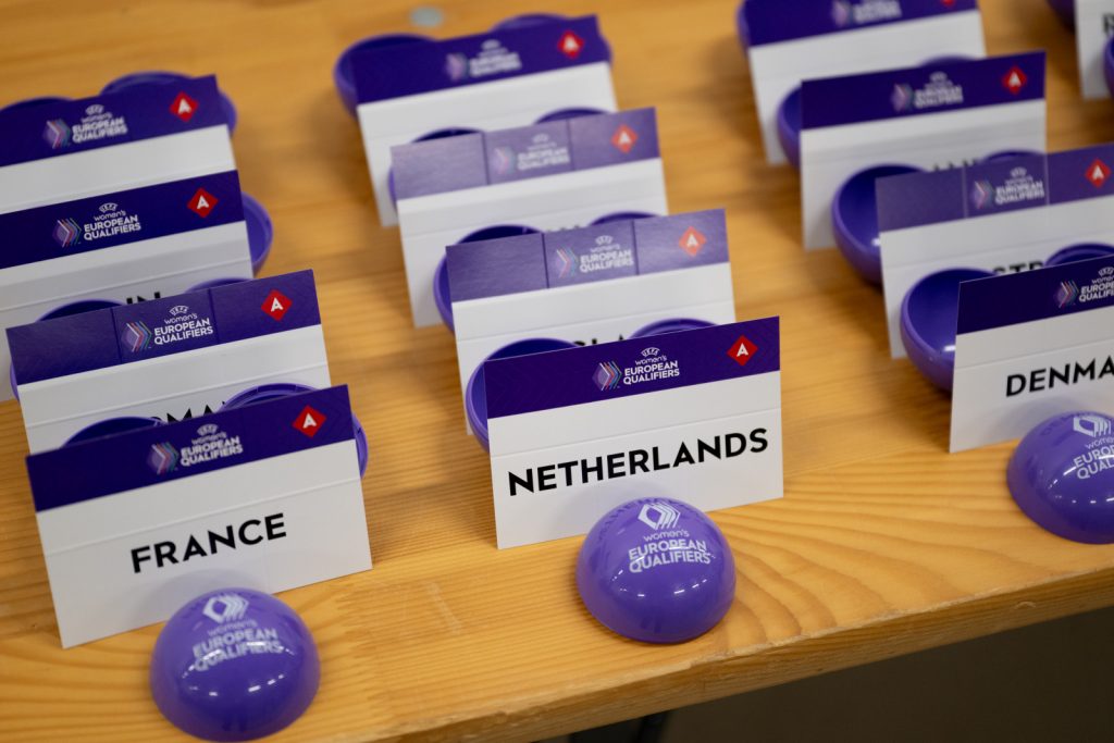 FIFA Women's World Cup 2027 Women's European Qualifiers Draw