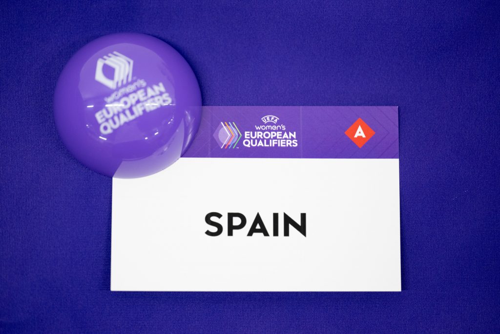 FIFA Women's World Cup 2027 Women's European Qualifiers Draw