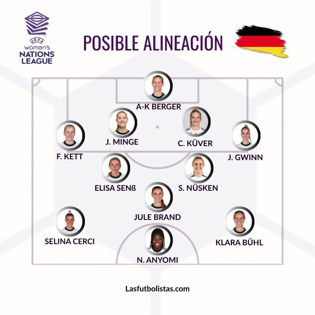 Once probable de Alemania final UWNL (4-2-3-1)