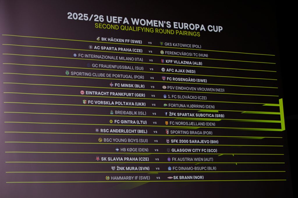 UEFA Women's Europa Cup 2025/26 Second Qualifying Round Draw