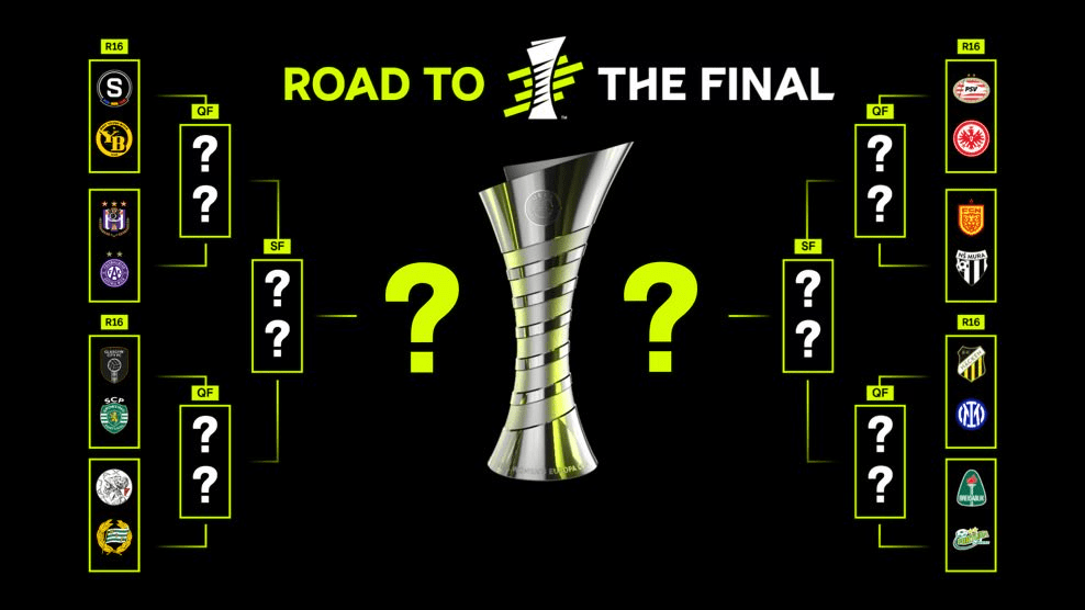 Octavos de final de la Women's Europa Cup: previa, horarios y dónde ver