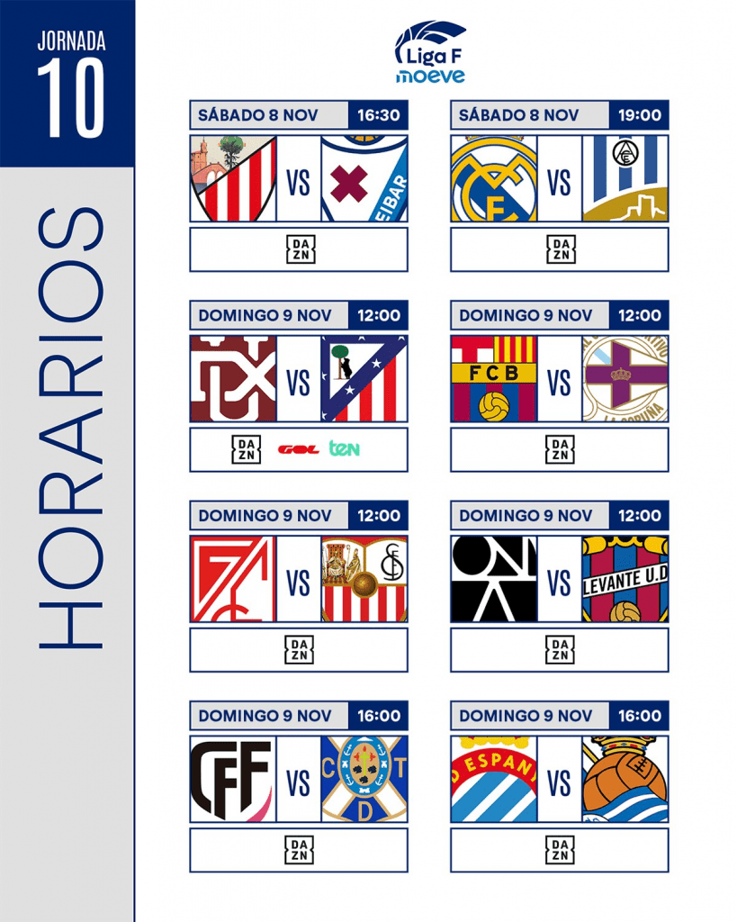 Horarios y dónde ver la jornada 10 de Liga F