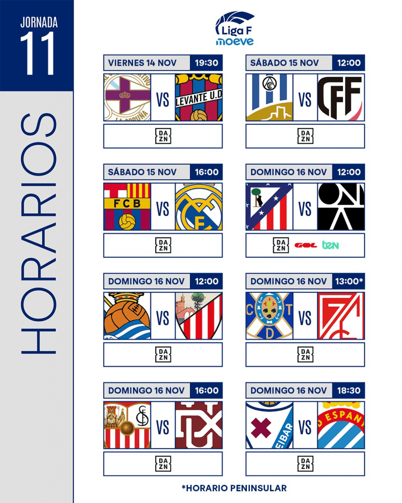 Horarios y dónde ver la jornada 11 de Liga F