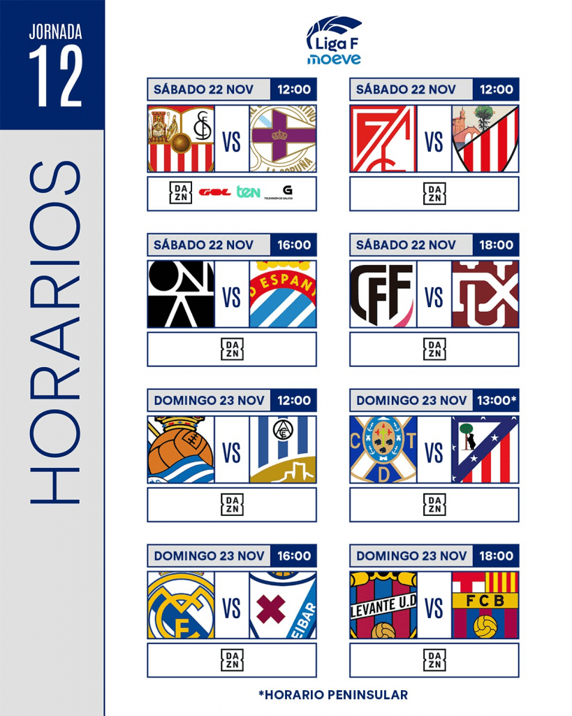 Jornada 12 de Liga F: previa, horarios y dónde ver los partidos