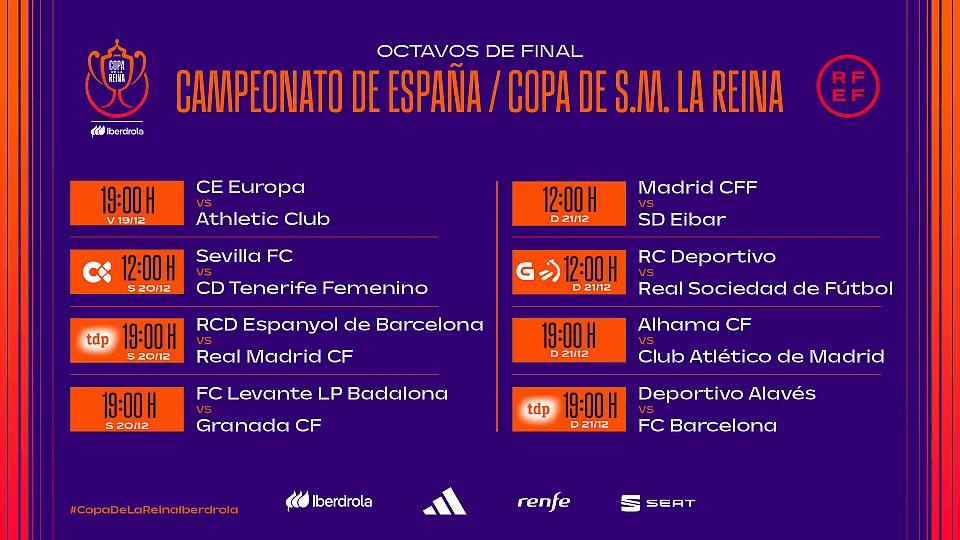 Octavos de final de la Copa de la Reina: horarios, cruces y dónde verlos