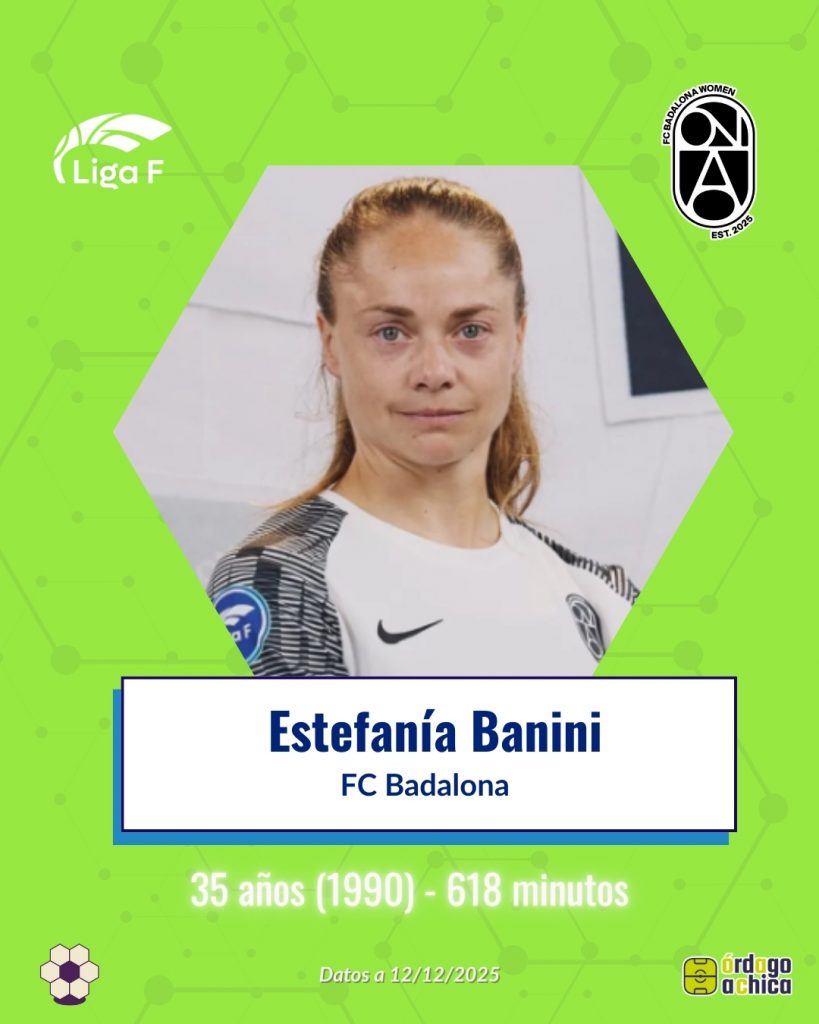 Estefanía Banini (FC Badalona, 35 años – 618’)