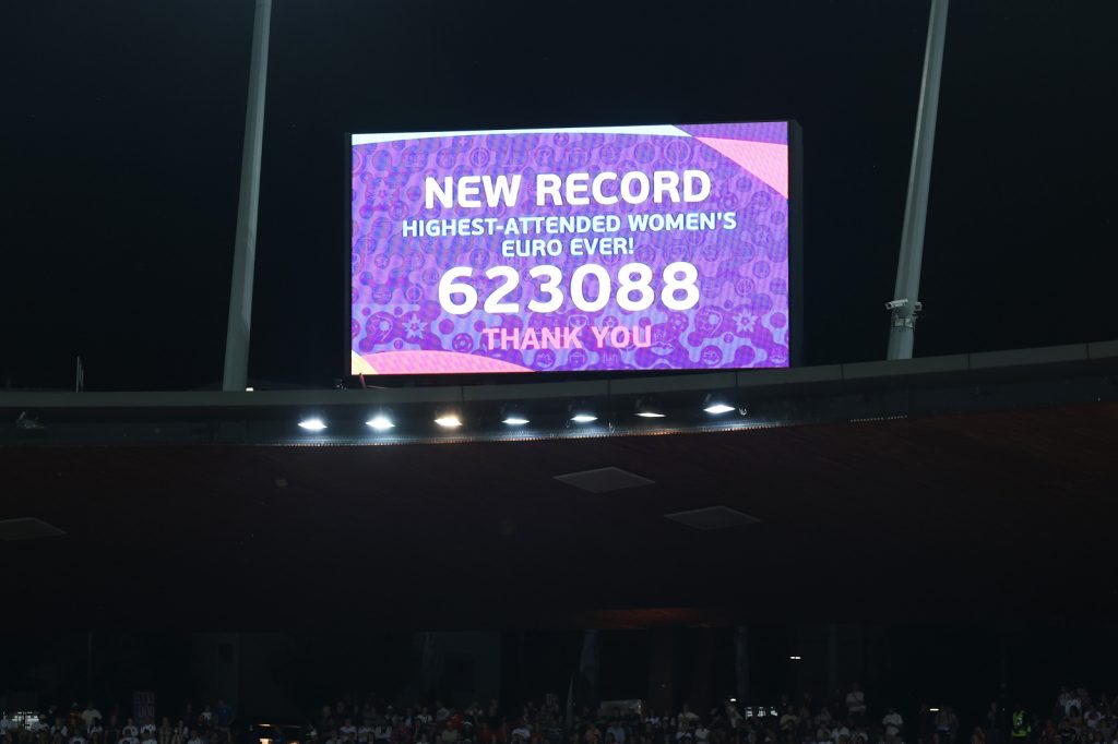 Record asistencia eurocopa Germany v Spain - UEFA Women's EURO 2025 Semi-Final