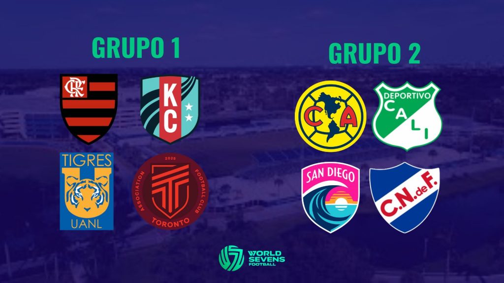Grupos 2ª edición world sevens football