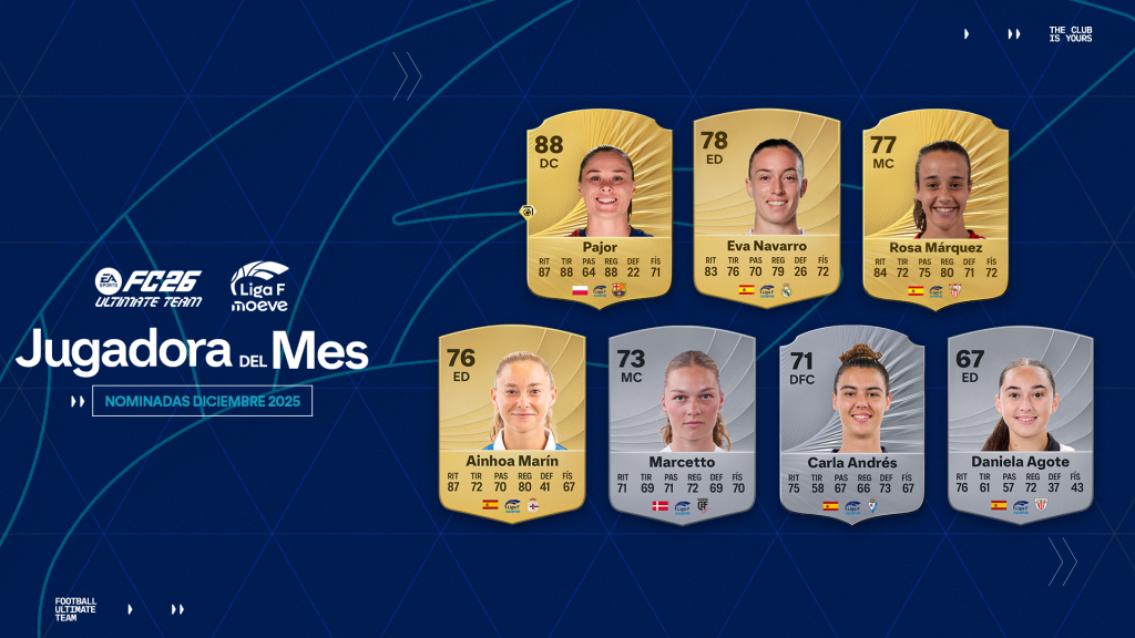 Player of the month Liga F Diciembre 2025