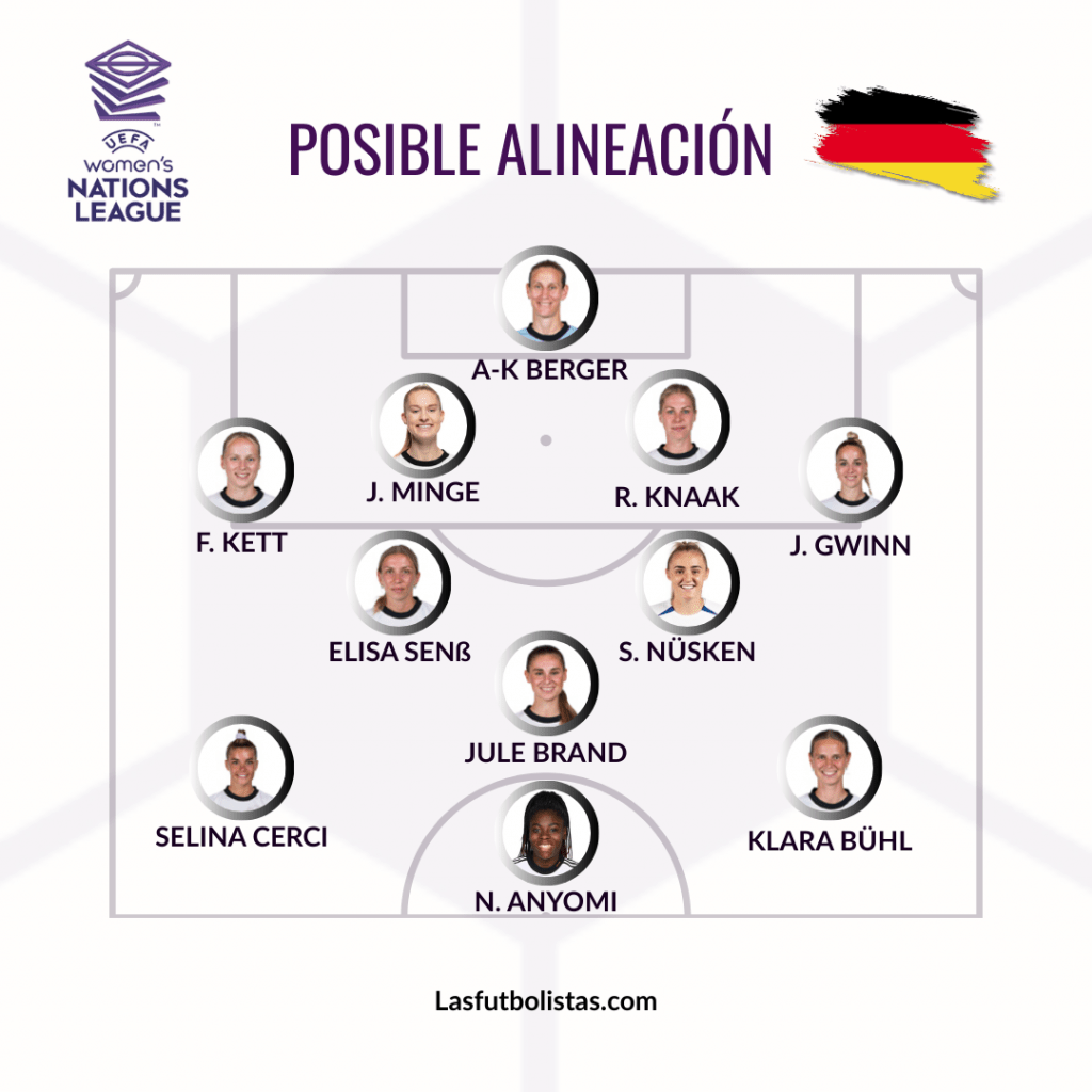 Once probable de Alemania FINAL UWNL