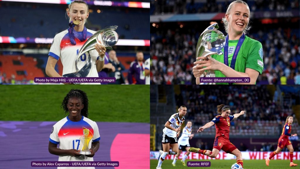 SPOTY 2025 futbolistas nominadas al premio BBC Sports Personality of the Year
