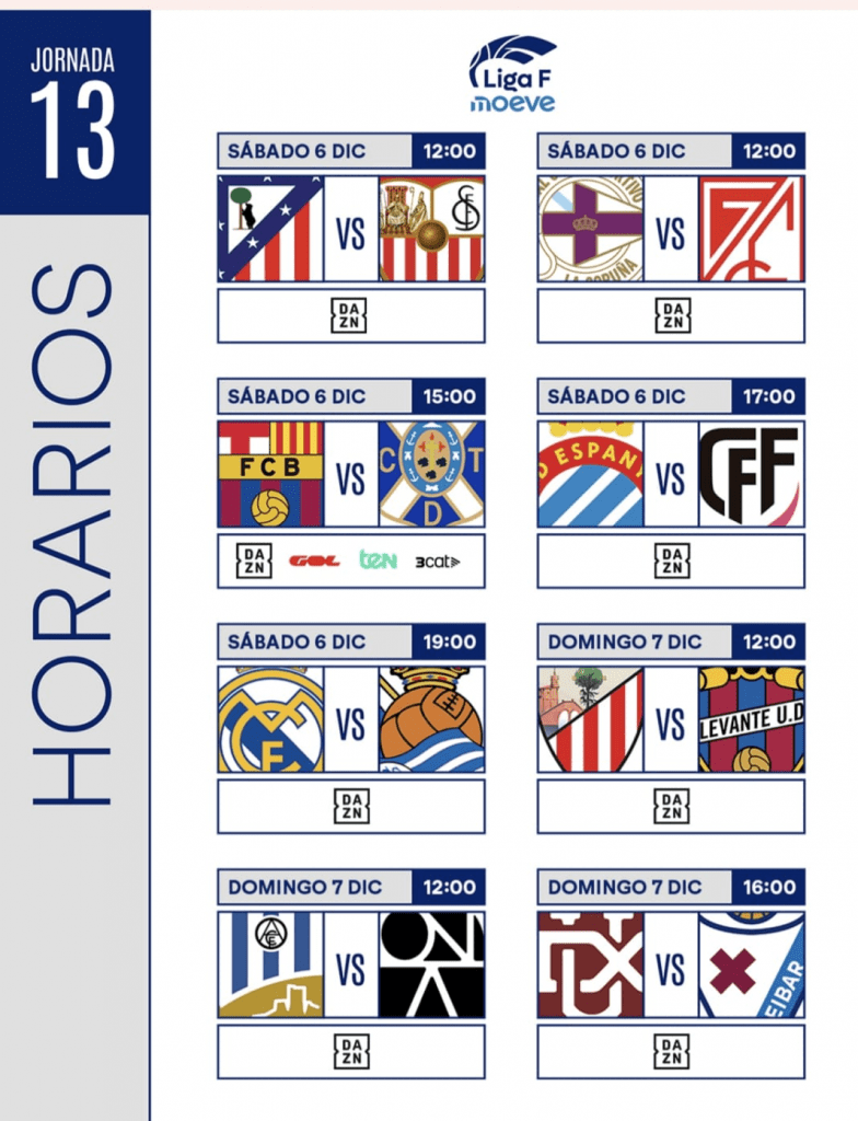 Jornada 13 de Liga F: previa, horarios y dónde ver los partidos