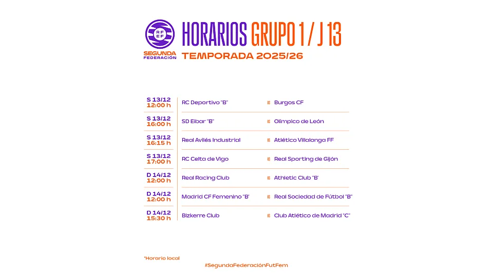 Horarios del Grupo 1 – 2ª RFEF fem