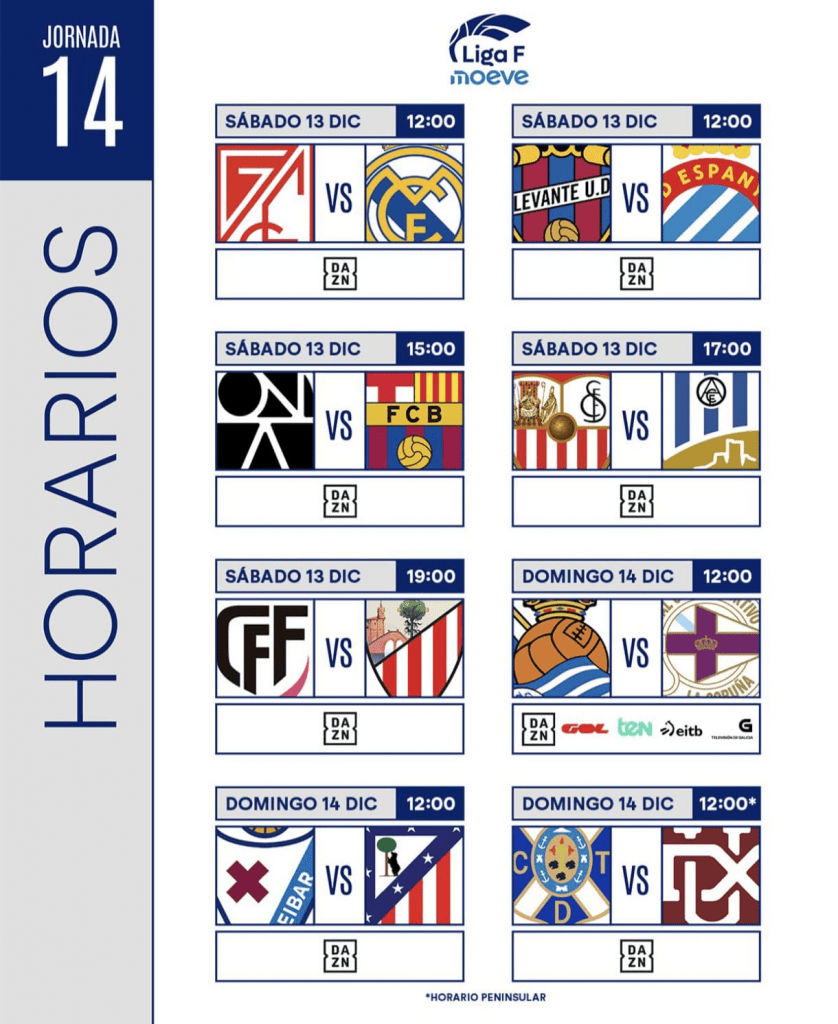 Horarios y dónde ver la jornada 14 de Liga F