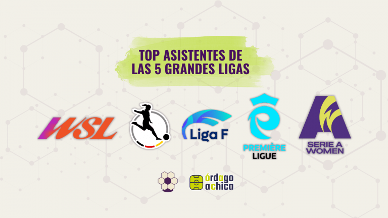 TOP ASISTENTES DE LAS 5 GRANDES LIGAS