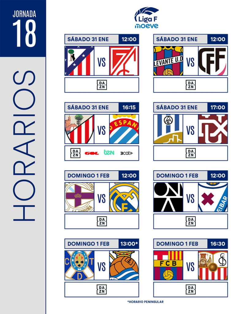 Jornada 18 de Liga F Moeve: miniprevia, horarios y dónde ver
