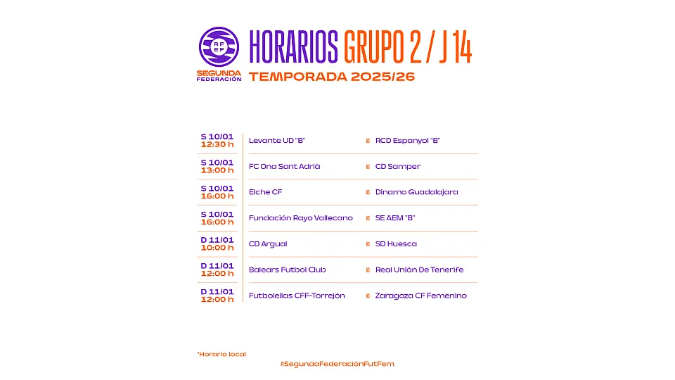 Horarios de la jornada 14 grupo 2 segunda rfef