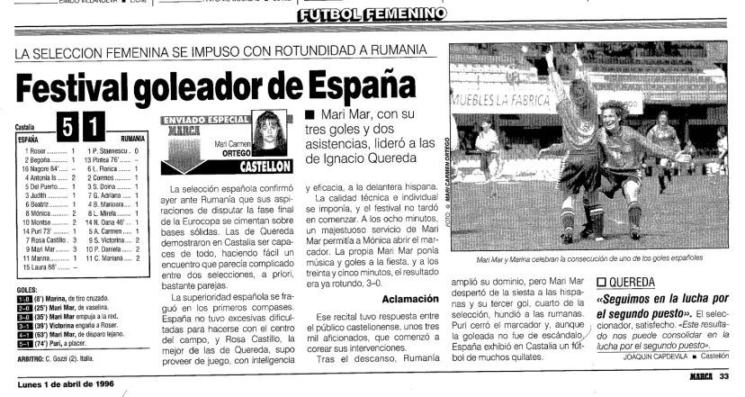 Crónica del España-Rumanía del 31 de marzo de 1996MARCA