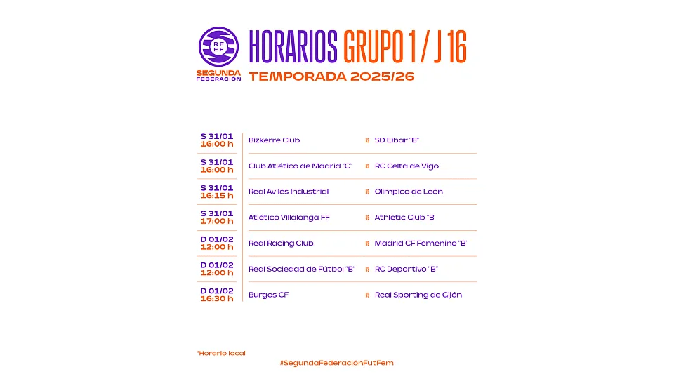 Horarios de la jornada 16 grupo 1