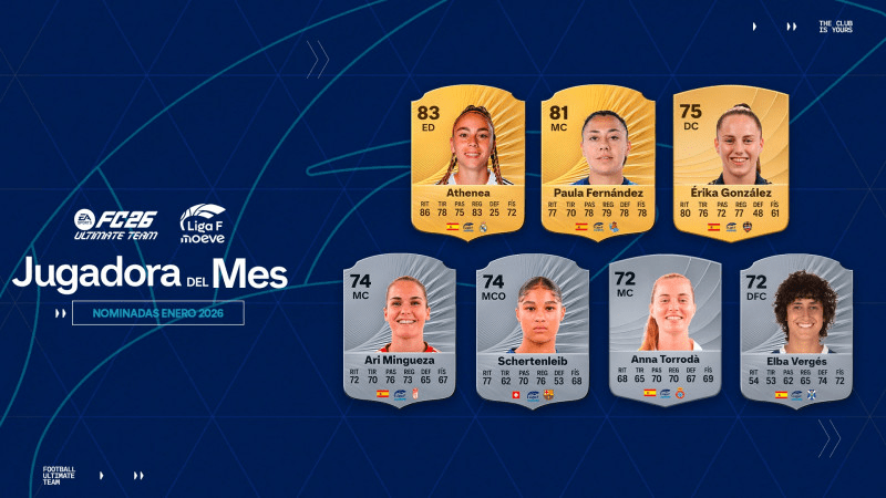 votaciones para la mejor jugadora de enero en Liga F Moeve