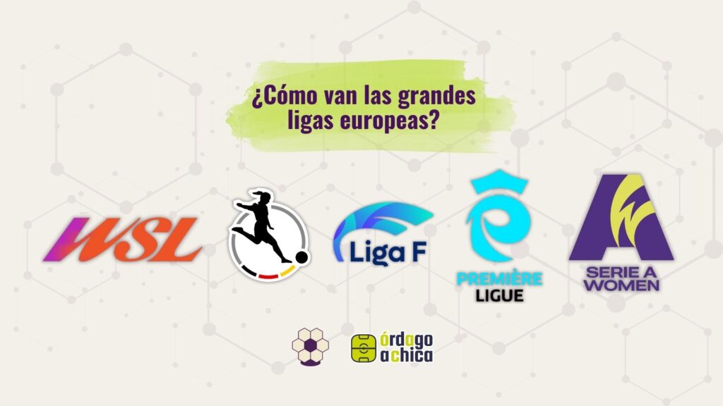 Clasificación de las grandes ligas europeas de fútbol femenino 5 febrero