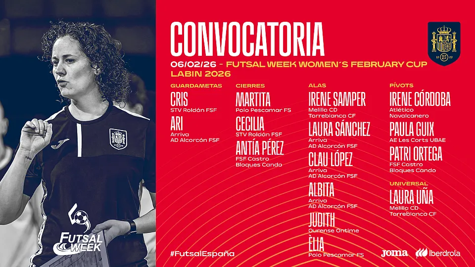 Convocatoria de la selección española femenina de fútbol sala para el Torneo Futsal Week en Croacia