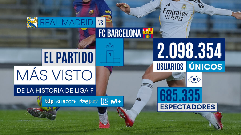 audiencias rma vs fcb_web v5