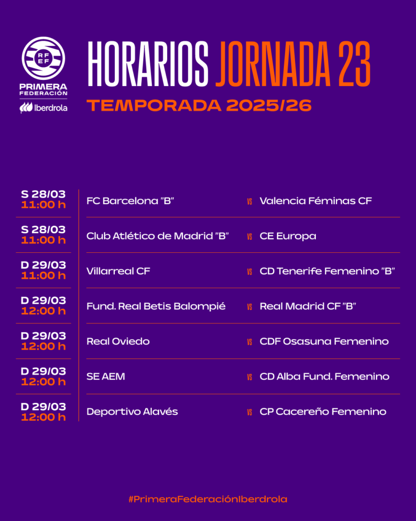 Horarios de la jornada 23 en Primera Federación Iberdrola