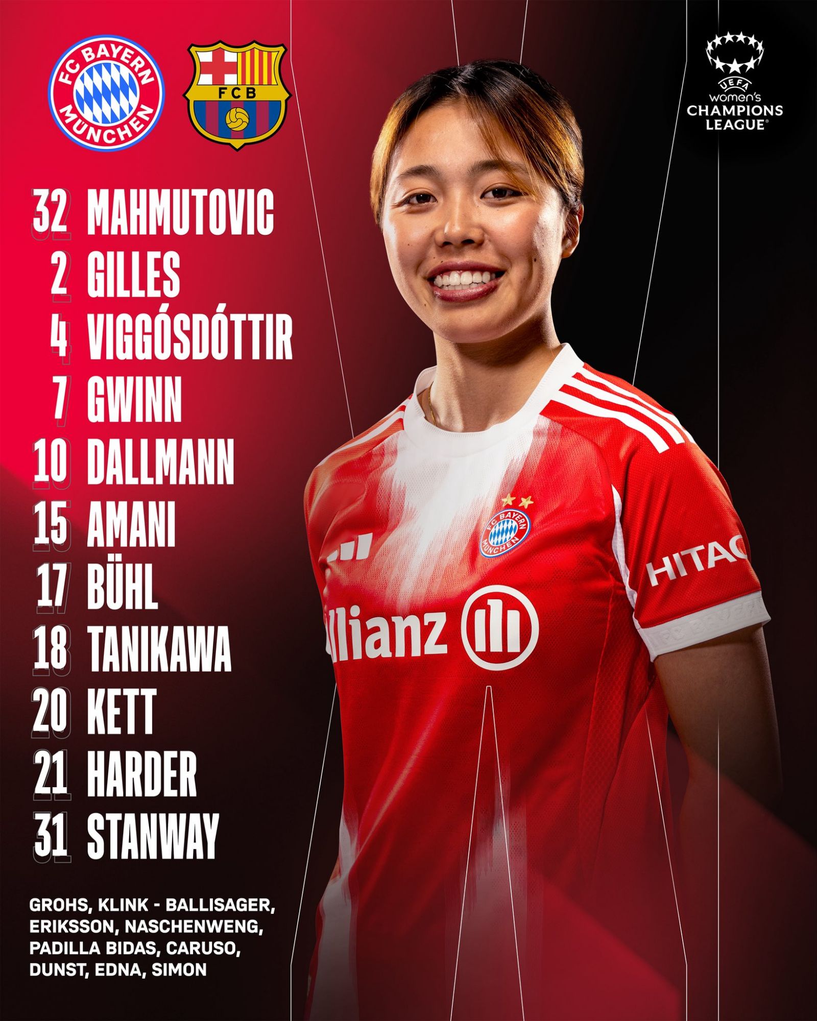 Alineación confirmada | FC Bayern Munich