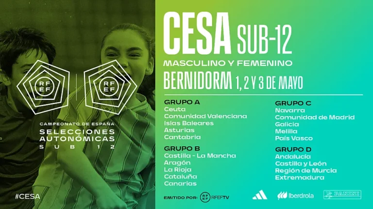 CESA sub-12 femenino