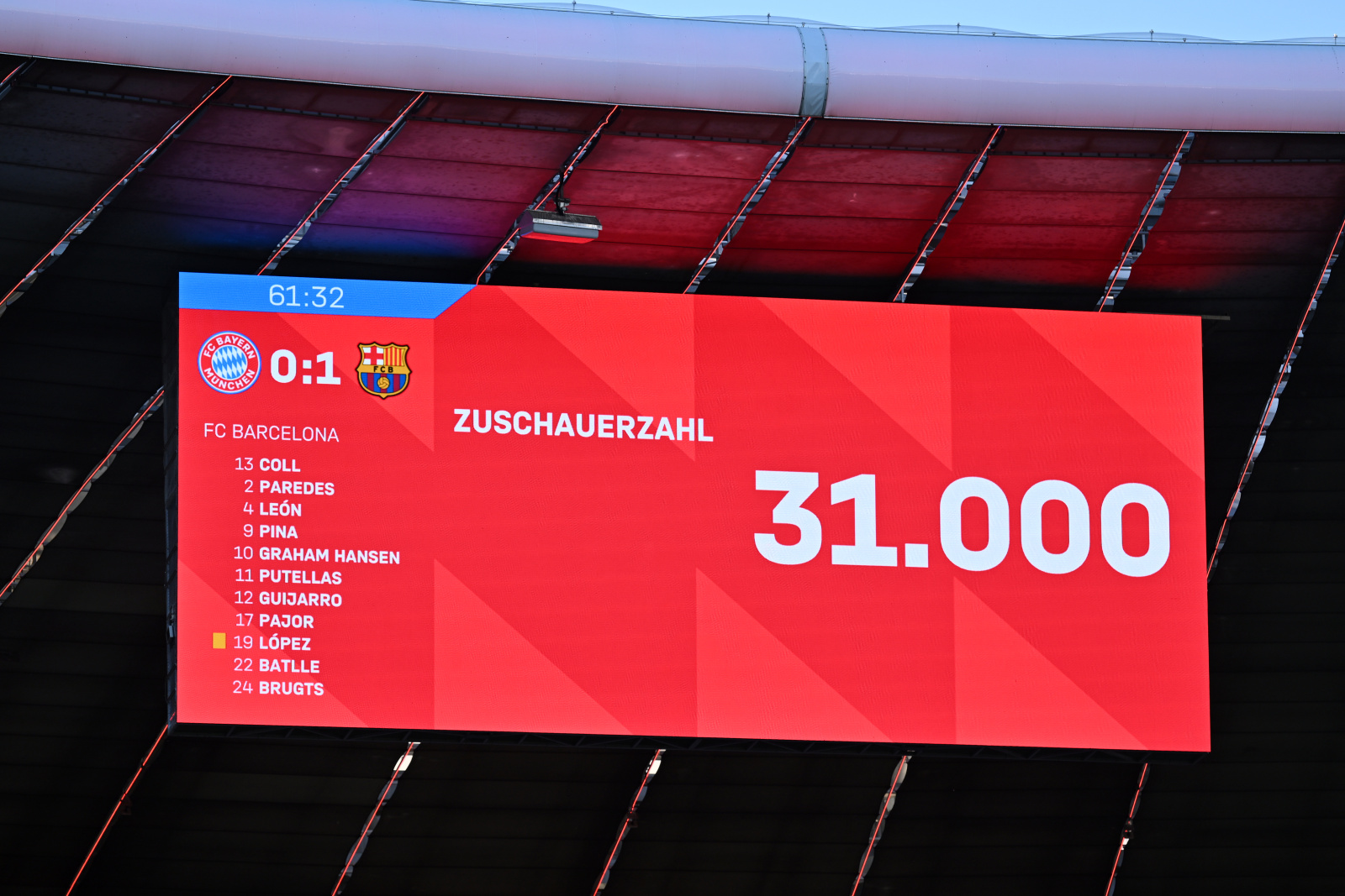 Asistencia FC Bayern München v FC Barcelona - UEFA Women's Champions League 2025/26 Semi-Final First Leg