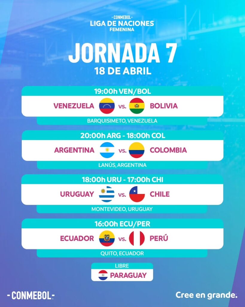Partidos de la jornada 7 Liga de Naciones Femenina CONMEBOL