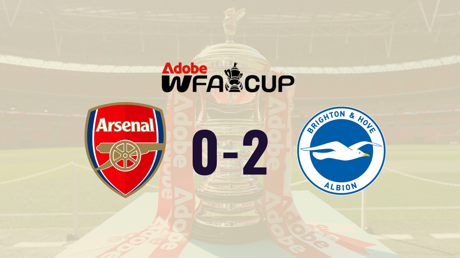 Women's FA Cup - Crónica y resumen Arsenal 0-2 Brighton