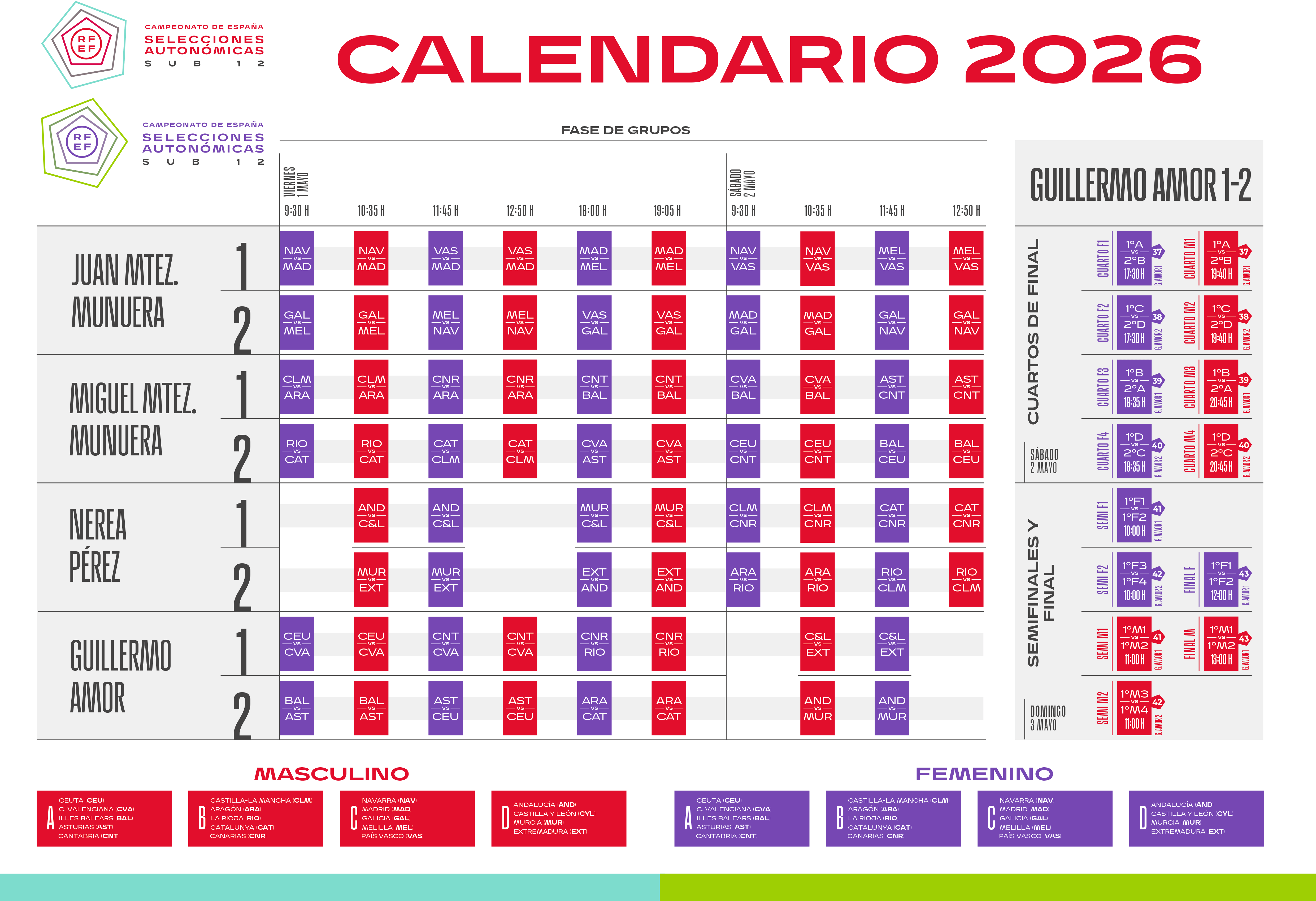 Calendario y Horarios del CESA sub-12 femenino (hora peninsular)