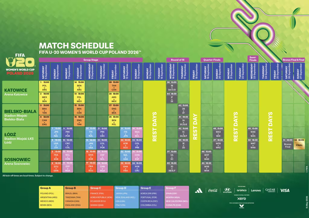 Calendario U20 FIFA Women's World Cup 2026