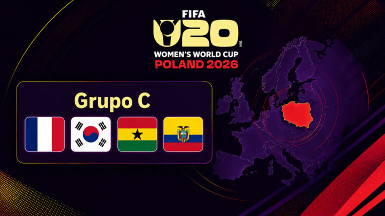 Grupo C del Mundial Femenino Sub-20 de Polonia 2026