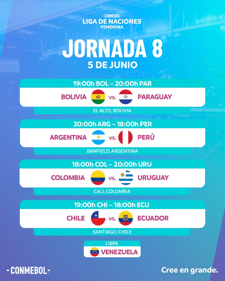 Partidos Jornada 8 Liga Naciones Femeina — viernes 5 de junio