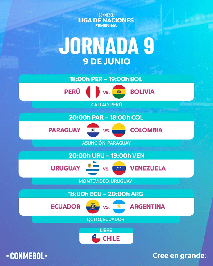 Partidos Jornada 9 Liga de Naciones Femenina — martes 9 de junio
