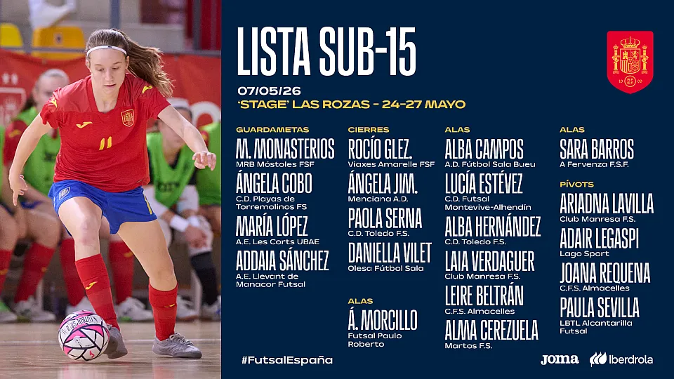 Convocatoria Sub-15 femenina de fútbol sala mayo 2025